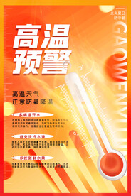 夏季防暑海报