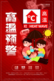 夏季防暑海报