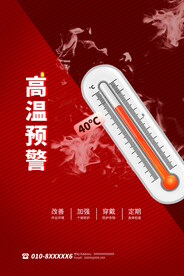夏季防暑海报