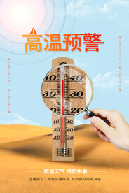 夏季防暑海报