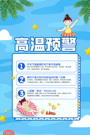 夏季防暑海报