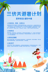 夏季防暑海报