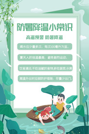 夏季防暑海报