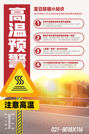 夏季防暑海报