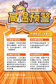 夏季防暑海报