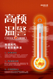夏季防暑海报