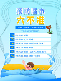 防溺水海报