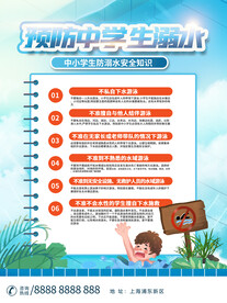 防溺水海报