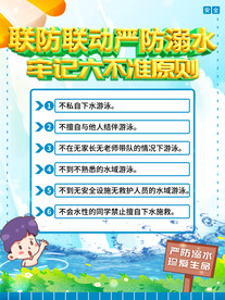 防溺水海报