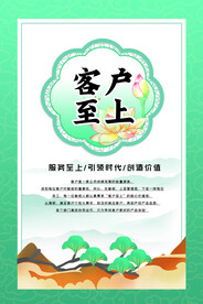 企业文化海报
