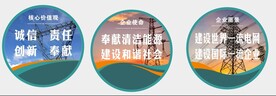 国家电网展板
