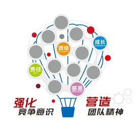 国家电网展板