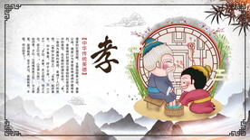 孝文化