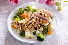 鸡肉和蔬菜 