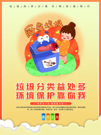 垃圾分类海报