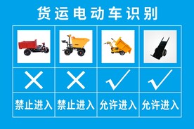 电动车识别