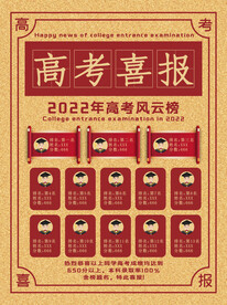 光荣榜海报