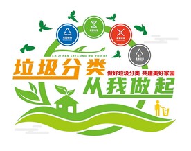 垃圾分类从我做起文化墙 