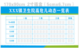 高危儿动态一览表