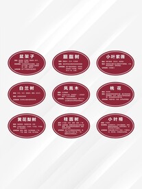 树名