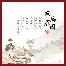 发病原因