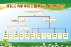 网格化管理