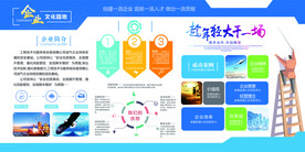 公司企业文化展板