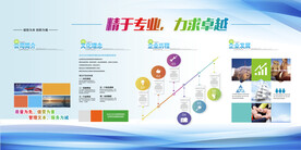 简约大气企业文化展板设计