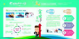 简约企业班组文化平面展板