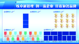 蓝色企业文化宣传标语展板海报