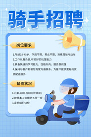 蓝色插画风外卖骑手招聘海报