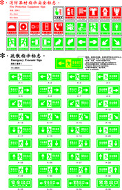 安全标志 