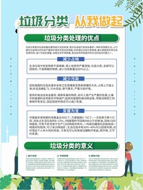 垃圾分类系列
