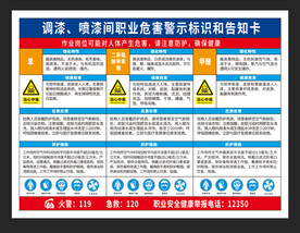 喷漆职业危害