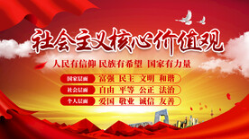 社会主义核心价值观