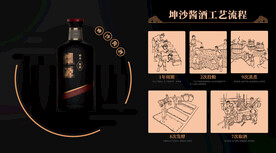 坤沙酱香型白酒工艺流程海报展板
