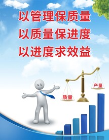 质量海报
