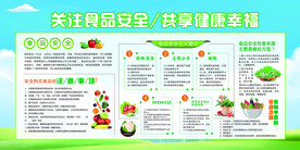 关注食品安全