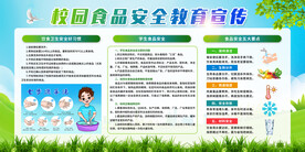 关注食品安全