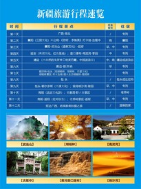 旅游行程速览