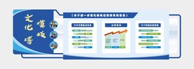 科技创意蓝色文化墙