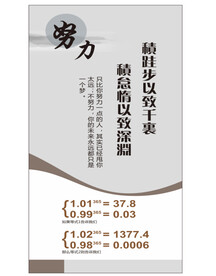 励志海报