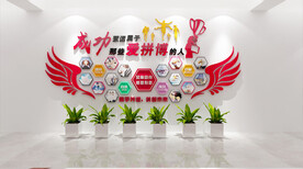 公司文化墙