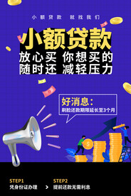 投资理财海报 