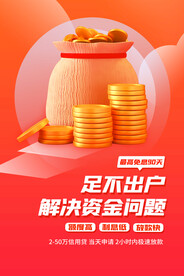 投资理财海报 