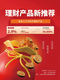 投资理财海报 