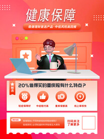 投资理财海报