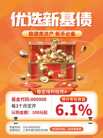 投资理财海报 