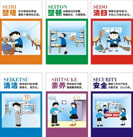 6s管理