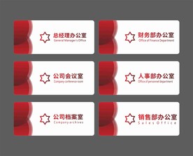 门牌